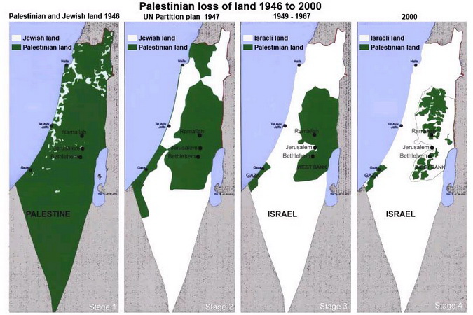 israel-palestine-map