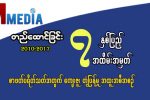 M-Media တည္ေထာင္ျခင္း ၇ ႏွစ္ျပည့္ အထိမ္းအမွတ္ စာဖတ္ပရိတ္သတ္သို႔ ေက်းဇူးတံု႔ျပန္မႈ အစီအစဥ္